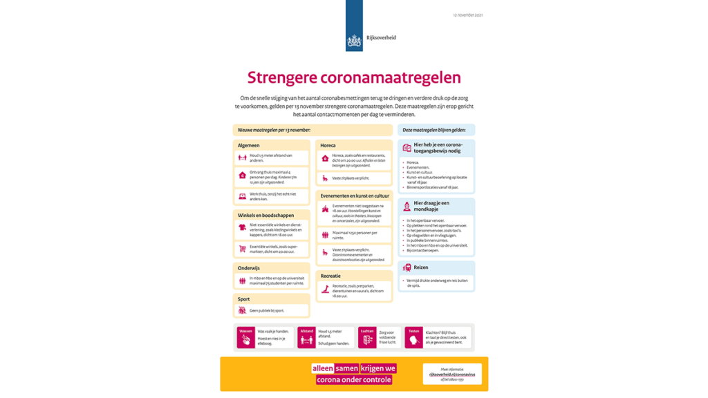 Coronamaatregelen20211112 2